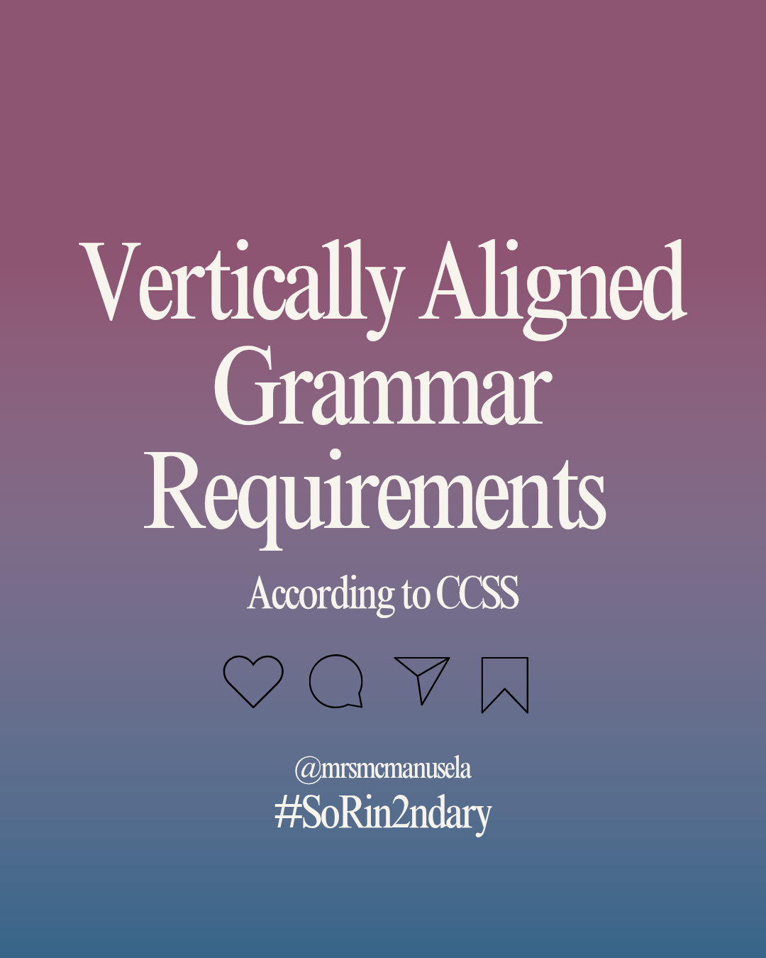 Grade-Level Grammar Lessons Based on Common Core ELA Standards – Mrs ...